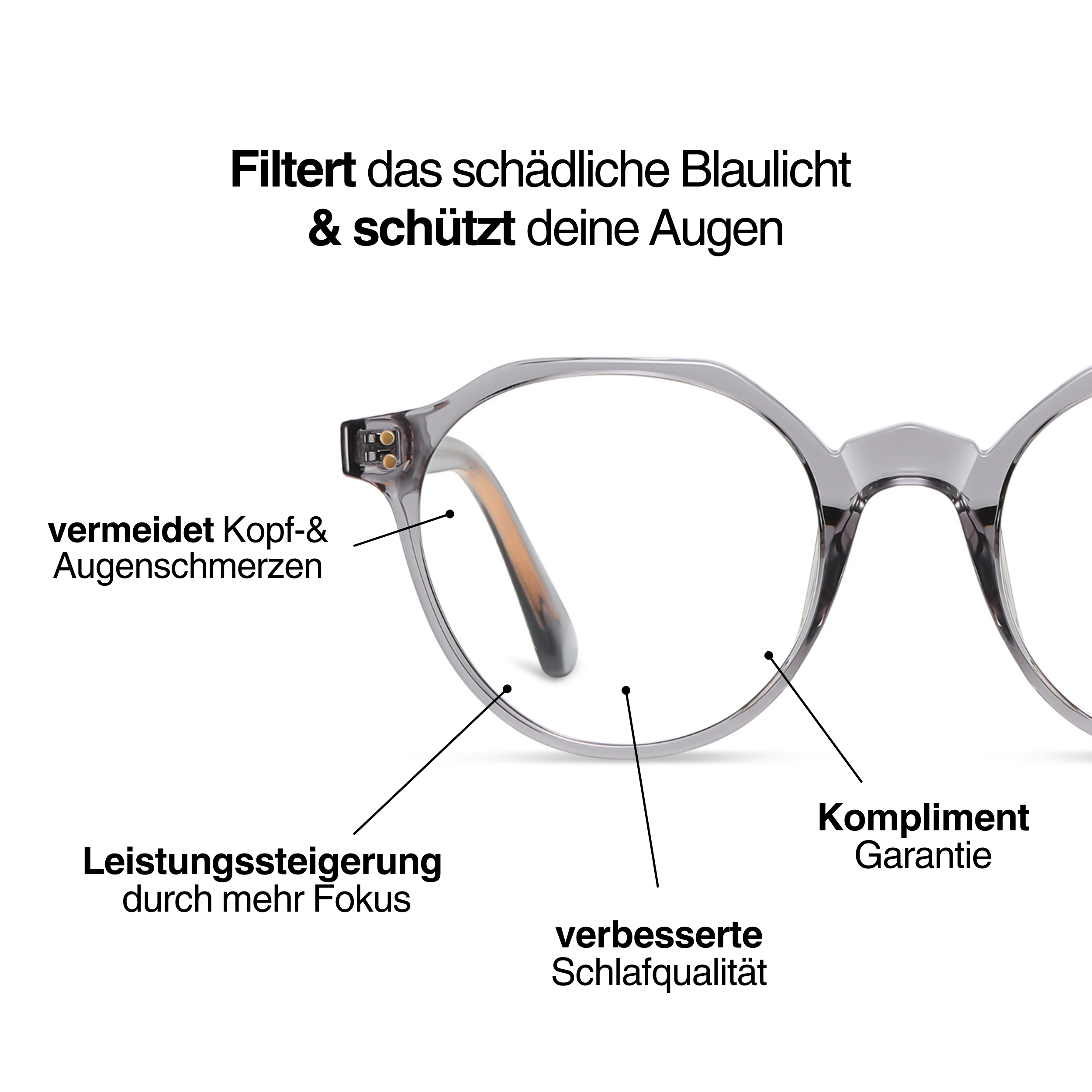 Blaulichtfilterbrille - AZUL