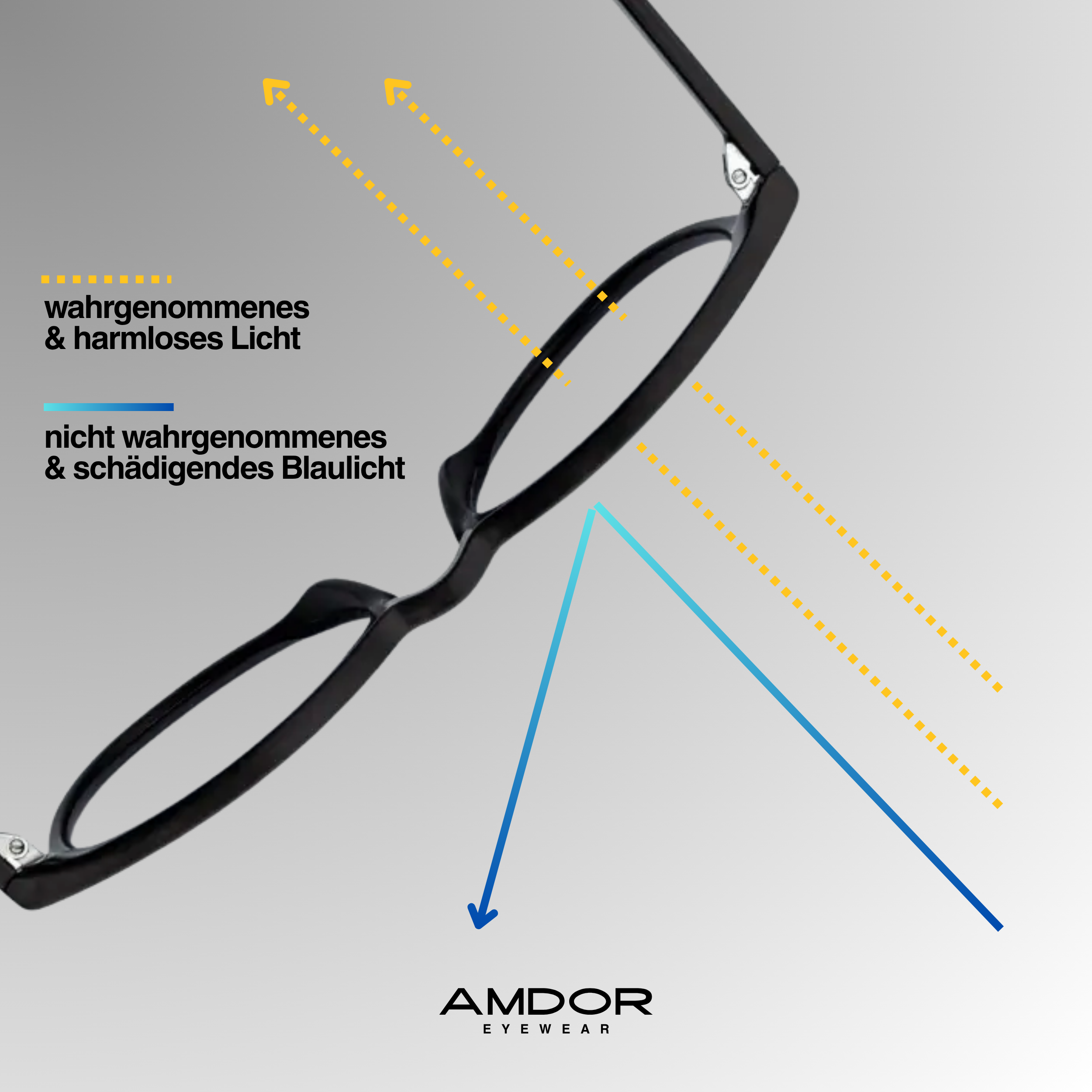 Blaulichtfilterbrille - BLAU II
