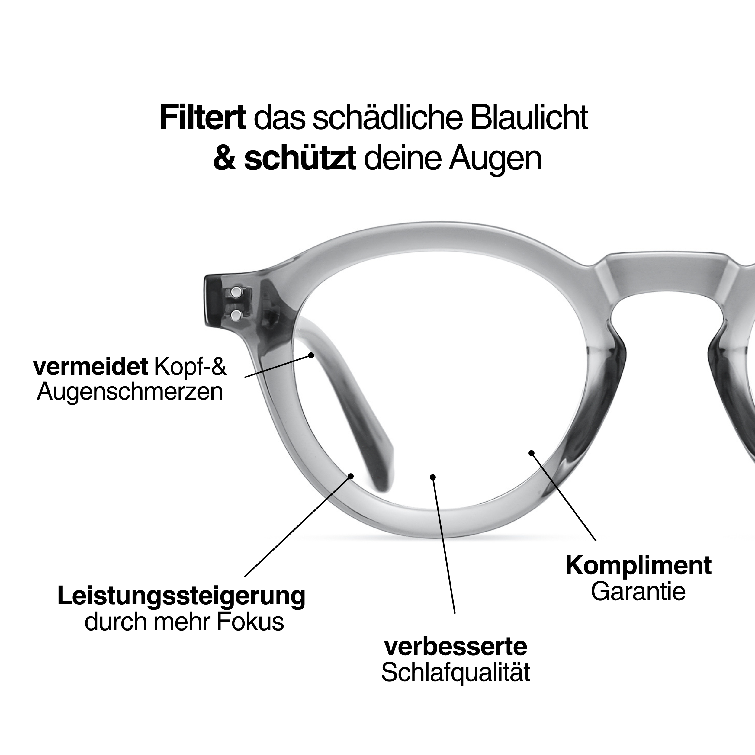 Blaulichtfilterbrille - URDINA