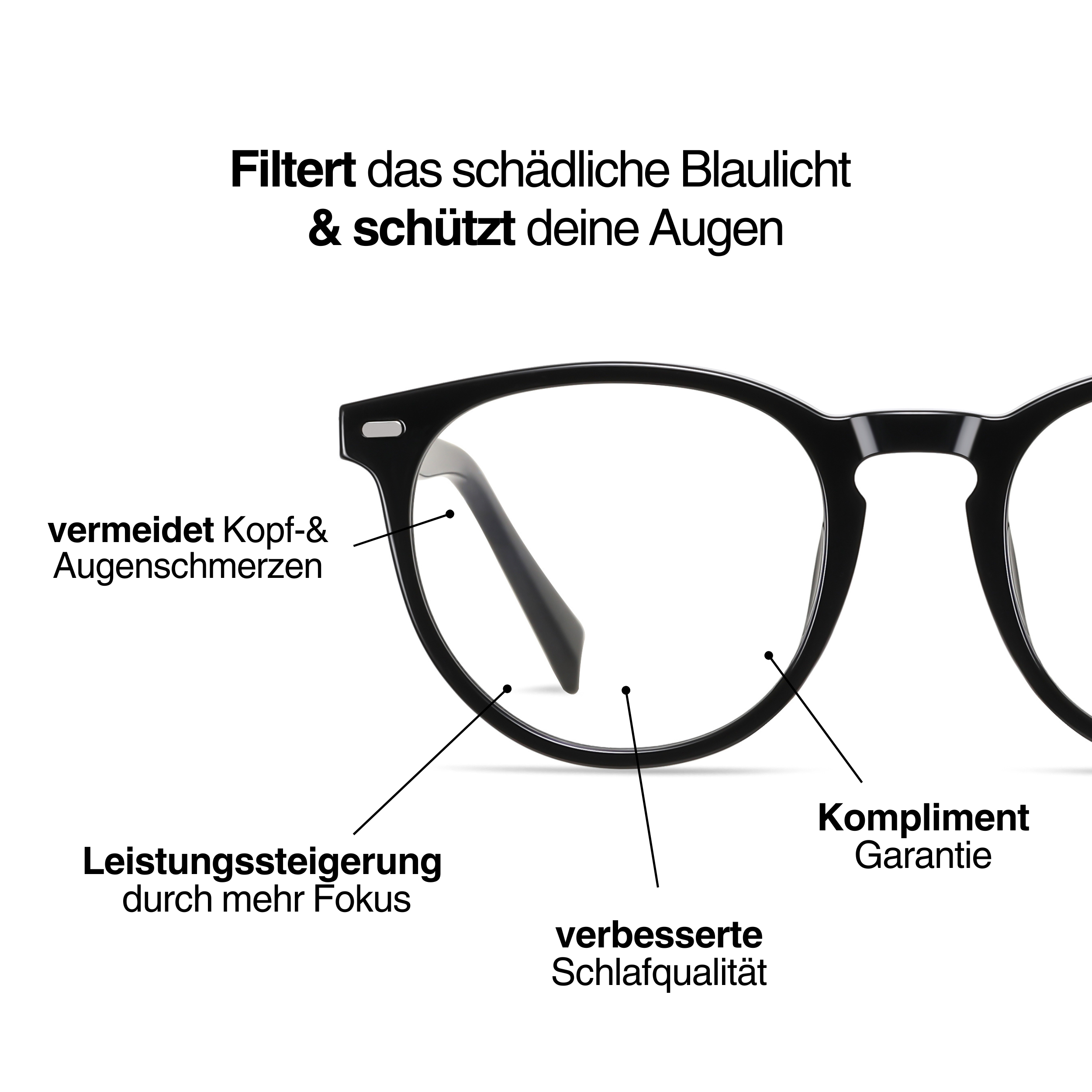 Blaulichtfilterbrille - BLEU