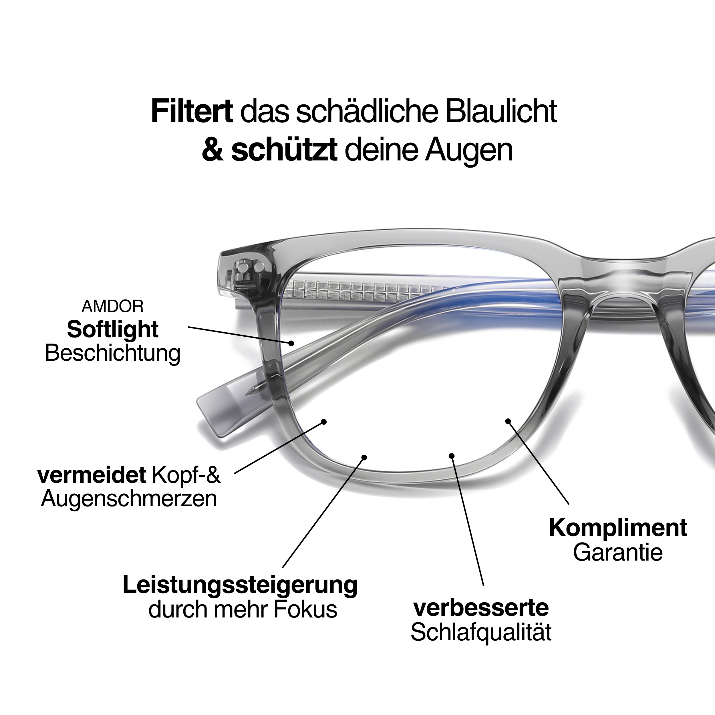 Blaulichtfilterbrille - BLAU II