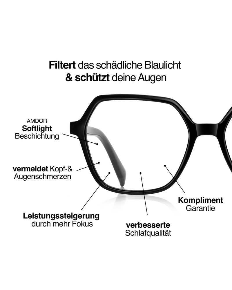 Blaulichtfilterbrille - PLAV II