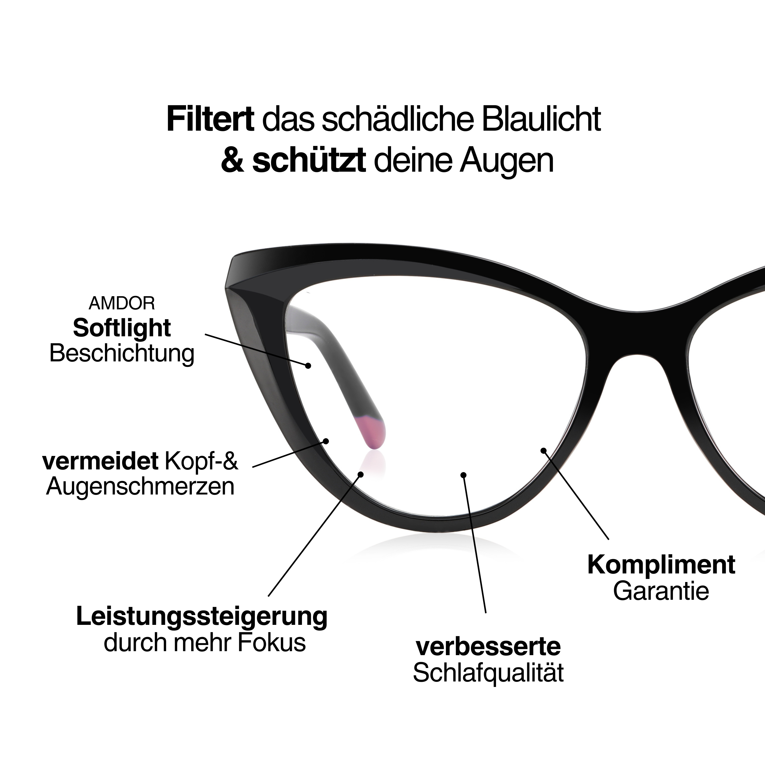 Blaulichtfilterbrille - DRITA